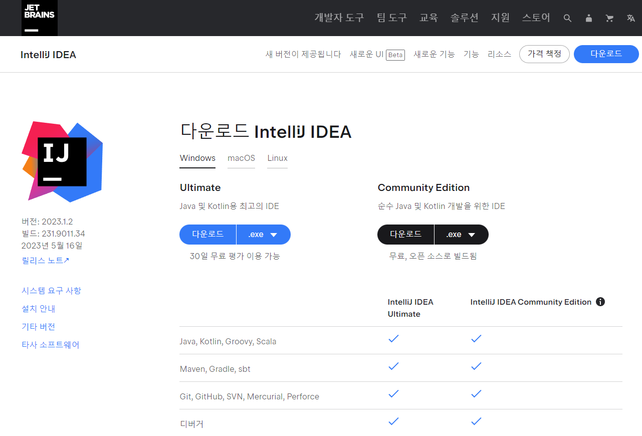 Jetbrain Intellij Download